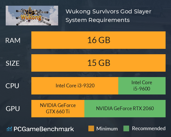 Wukong Survivors :God Slayer System Requirements PC Graph - Can I Run Wukong Survivors :God Slayer Wukong Survivors :God Slayer System Requirements PC Graph - Can I Run Wukong Survivors :God Slayer