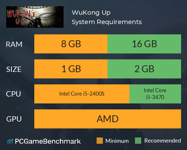 WuKong Up System Requirements PC Graph - Can I Run WuKong Up WuKong Up System Requirements PC Graph - Can I Run WuKong Up