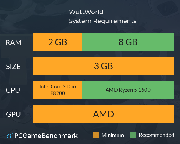 WuttWorld System Requirements PC Graph - Can I Run WuttWorld WuttWorld System Requirements PC Graph - Can I Run WuttWorld