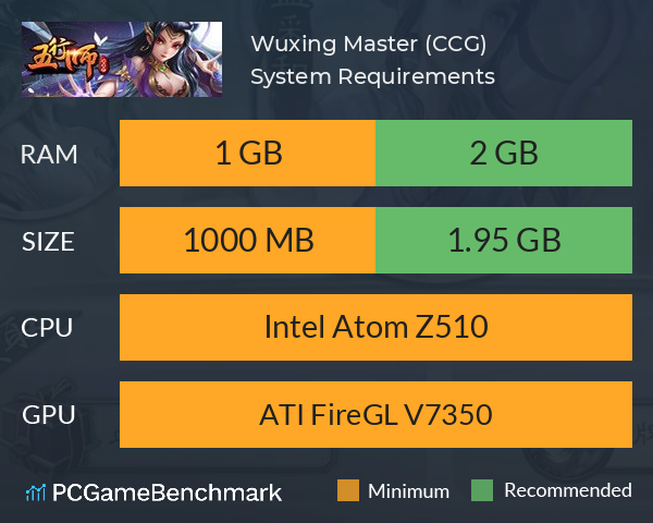 Wuxing Master 五行师(CCG) System Requirements PC Graph - Can I Run Wuxing Master 五行师(CCG)