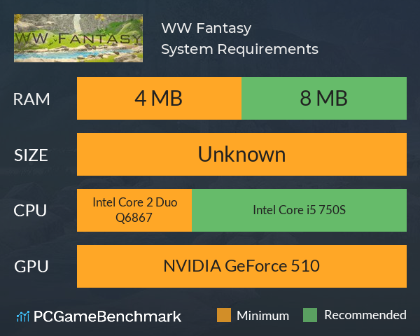 WW Fantasy System Requirements PC Graph - Can I Run WW Fantasy WW Fantasy System Requirements PC Graph - Can I Run WW Fantasy