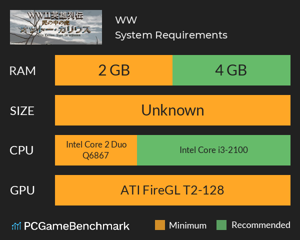 WWⅡ英雄列伝 泥の中の虎　オットー・カリウス System Requirements PC Graph - Can I Run WWⅡ英雄列伝 泥の中の虎　オットー・カリウス