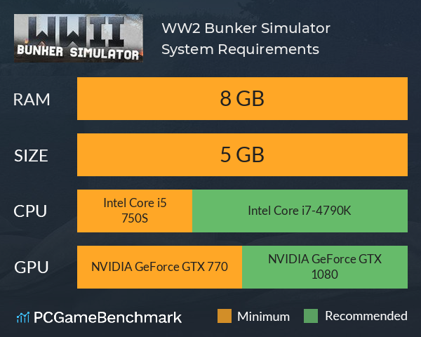 WW2: Bunker Simulator System Requirements PC Graph - Can I Run WW2: Bunker Simulator