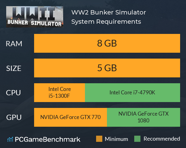 WW2: Bunker Simulator System Requirements PC Graph - Can I Run WW2: Bunker Simulator