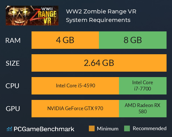 WW2 Zombie Range VR System Requirements PC Graph - Can I Run WW2 Zombie Range VR WW2 Zombie Range VR System Requirements PC Graph - Can I Run WW2 Zombie Range VR