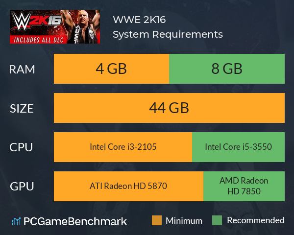 WWE 2K16 System Requirements PC Graph - Can I Run WWE 2K16