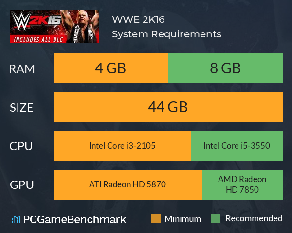 WWE 2K16 System Requirements PC Graph - Can I Run WWE 2K16 WWE 2K16 System Requirements PC Graph - Can I Run WWE 2K16