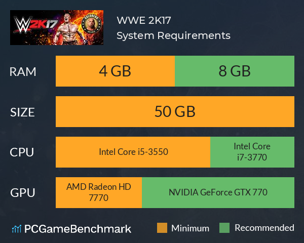 WWE 2K17 System Requirements PC Graph - Can I Run WWE 2K17