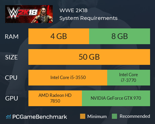 WWE 2K18 System Requirements PC Graph - Can I Run WWE 2K18