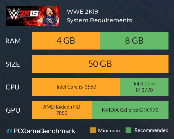 WWE 2K19 System Requirements PC Graph - Can I Run WWE 2K19