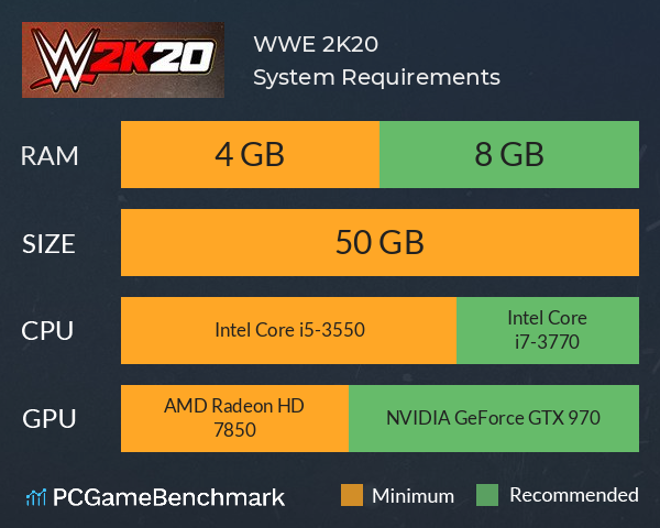 WWE 2K20 System Requirements PC Graph - Can I Run WWE 2K20