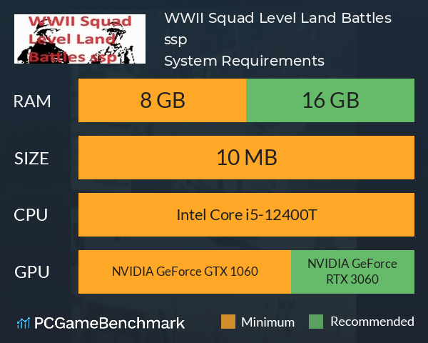 WWII Squad Level Land Battles ssp System Requirements PC Graph - Can I Run WWII Squad Level Land Battles ssp