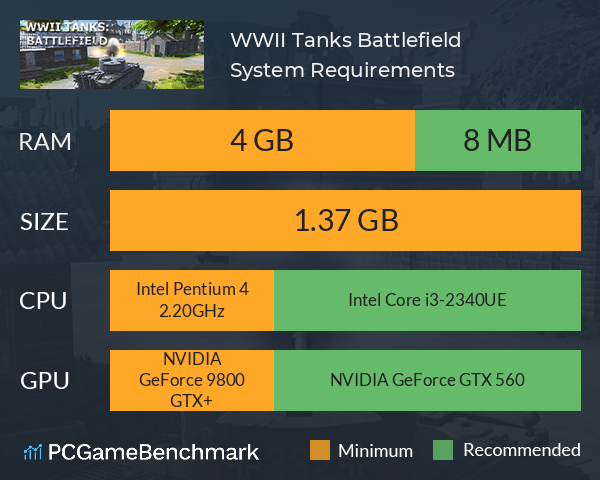 WWII Tanks: Battlefield System Requirements PC Graph - Can I Run WWII Tanks: Battlefield