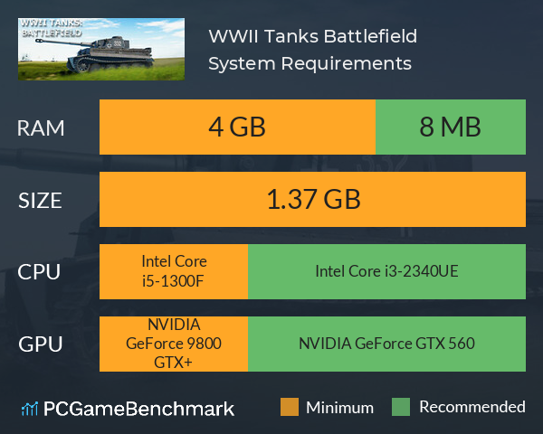 WWII Tanks: Battlefield System Requirements PC Graph - Can I Run WWII Tanks: Battlefield