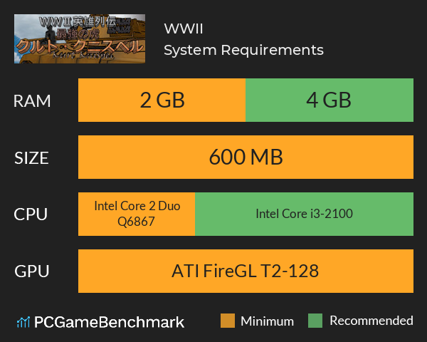 WWII英雄列伝 最強の虎　クルト・クニスペル System Requirements PC Graph - Can I Run WWII英雄列伝 最強の虎　クルト・クニスペル