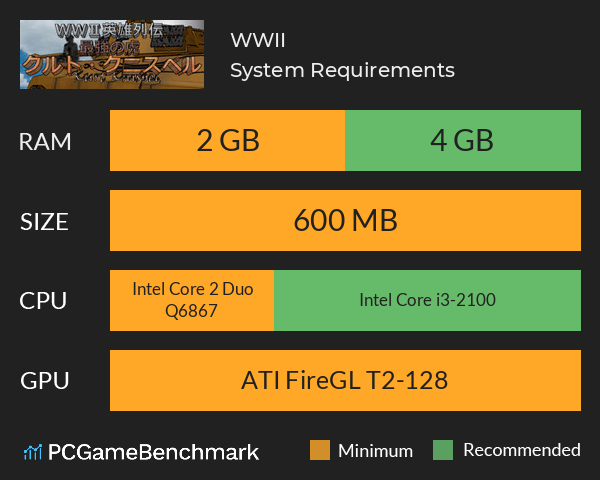WWII英雄列伝 最強の虎 クルト・クニスペル System Requirements PC Graph - Can I Run WWII英雄列伝 最強の虎 クルト・クニスペル WWII英雄列伝 最強の虎 クルト・クニスペル System Requirements PC Graph - Can I Run WWII英雄列伝 最強の虎 クルト・クニスペル