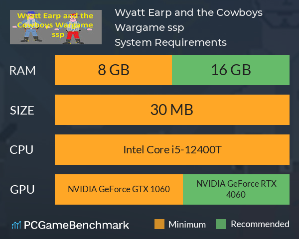 Wyatt Earp and the Cowboys Wargame ssp System Requirements PC Graph - Can I Run Wyatt Earp and the Cowboys Wargame ssp Wyatt Earp and the Cowboys Wargame ssp System Requirements PC Graph - Can I Run Wyatt Earp and the Cowboys Wargame ssp