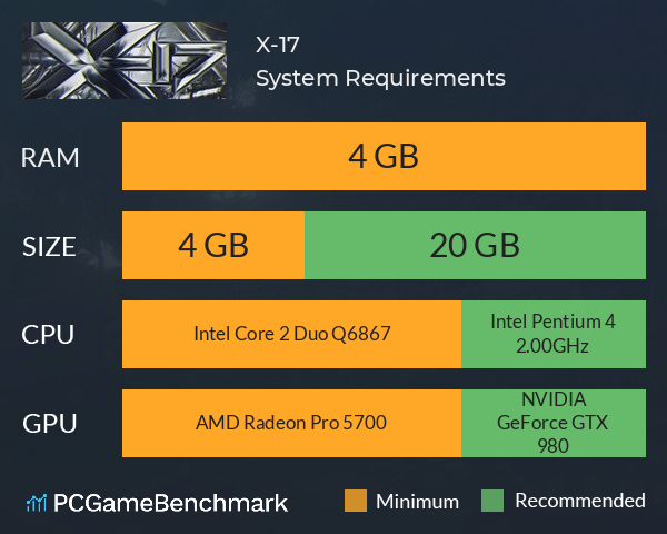 X-17 System Requirements PC Graph - Can I Run X-17