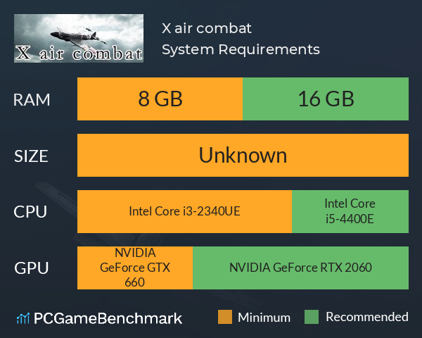 X air combat System Requirements PC Graph - Can I Run X air combat