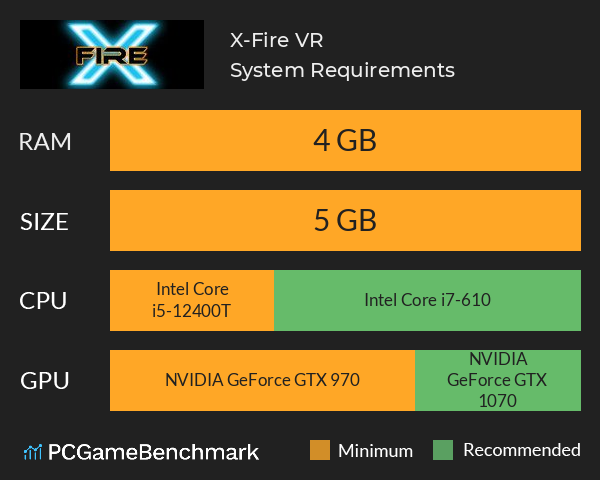 X-Fire VR System Requirements PC Graph - Can I Run X-Fire VR