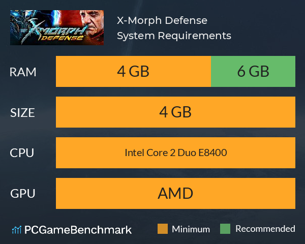 X-Morph: Defense System Requirements PC Graph - Can I Run X-Morph: Defense
