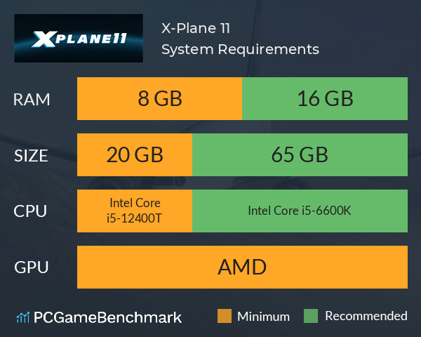 X-Plane 11 system requirements