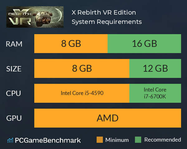 X Rebirth VR Edition System Requirements PC Graph - Can I Run X Rebirth VR Edition