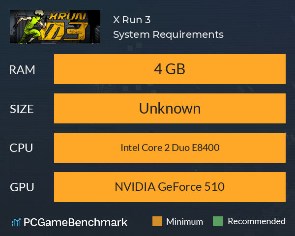 X Run 3 System Requirements PC Graph - Can I Run X Run 3 X Run 3 System Requirements PC Graph - Can I Run X Run 3