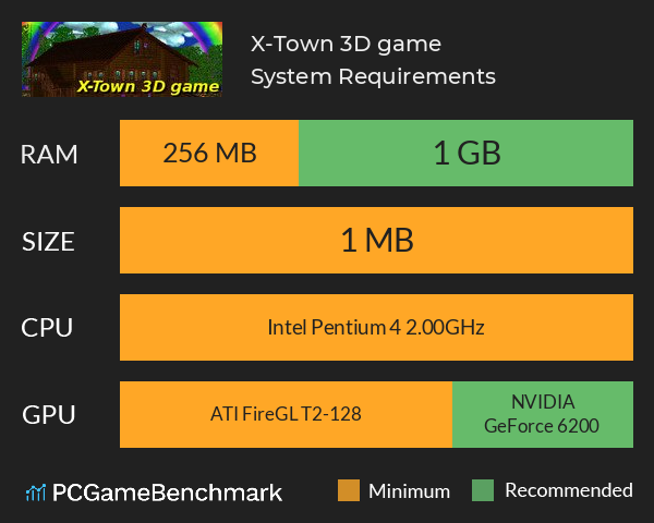 X-Town 3D game System Requirements PC Graph - Can I Run X-Town 3D game