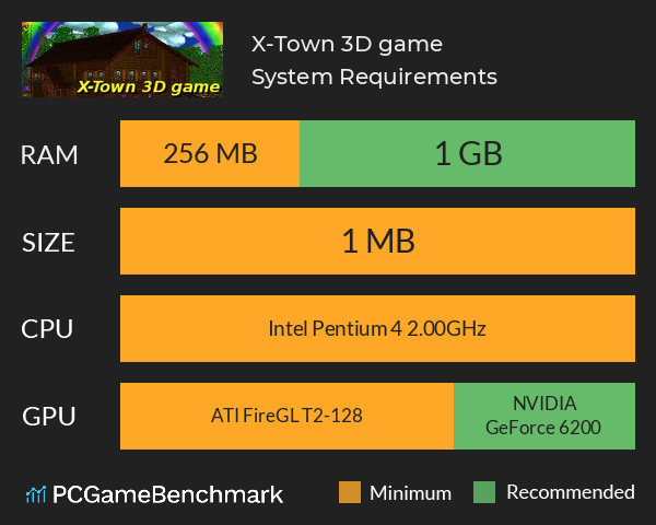 X-Town 3D game System Requirements PC Graph - Can I Run X-Town 3D game X-Town 3D game System Requirements PC Graph - Can I Run X-Town 3D game