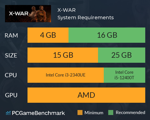 X-WAR System Requirements PC Graph - Can I Run X-WAR X-WAR System Requirements PC Graph - Can I Run X-WAR