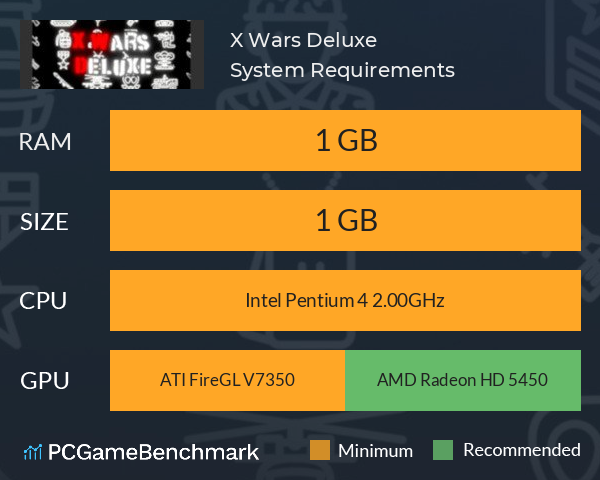 X Wars Deluxe System Requirements PC Graph - Can I Run X Wars Deluxe