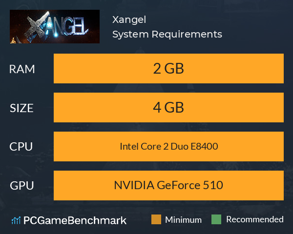 Xangel System Requirements PC Graph - Can I Run Xangel Xangel System Requirements PC Graph - Can I Run Xangel