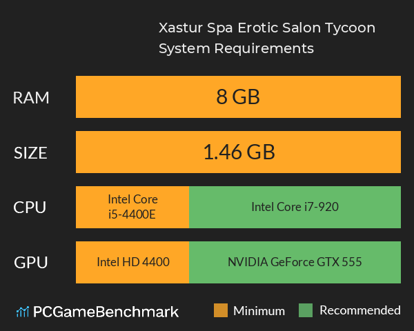 Xastur Spa: Erotic Salon Tycoon System Requirements PC Graph - Can I Run Xastur Spa: Erotic Salon Tycoon Xastur Spa: Erotic Salon Tycoon System Requirements PC Graph - Can I Run Xastur Spa: Erotic Salon Tycoon