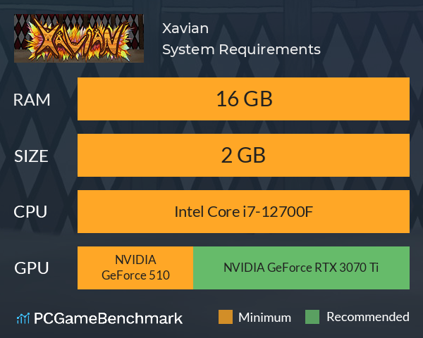 Xavian System Requirements PC Graph - Can I Run Xavian