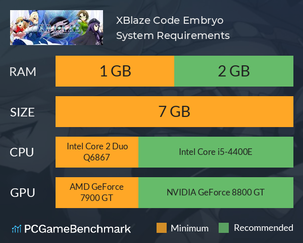 XBlaze Code: Embryo System Requirements PC Graph - Can I Run XBlaze Code: Embryo XBlaze Code: Embryo System Requirements PC Graph - Can I Run XBlaze Code: Embryo