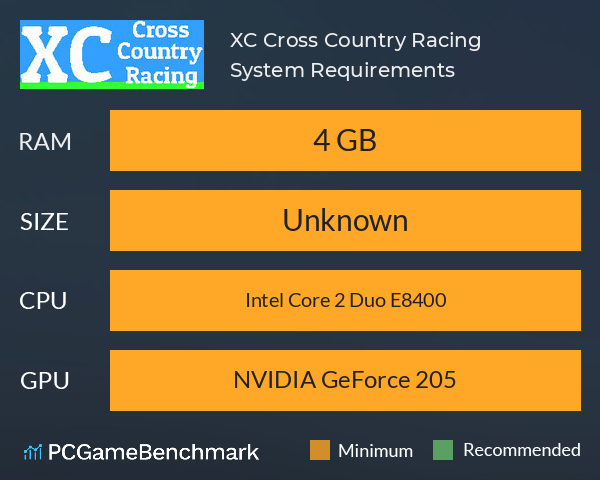 XC Cross Country Racing System Requirements PC Graph - Can I Run XC Cross Country Racing