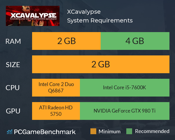 XCavalypse System Requirements PC Graph - Can I Run XCavalypse