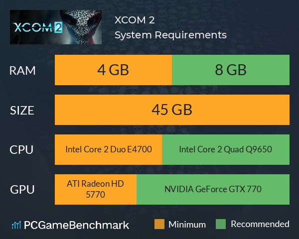 XCOM 2 System Requirements PC Graph - Can I Run XCOM 2