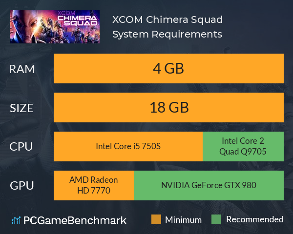 XCOM®: Chimera Squad System Requirements PC Graph - Can I Run XCOM®: Chimera Squad