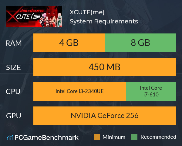 XCUTE(me) System Requirements PC Graph - Can I Run XCUTE(me)