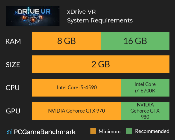 xDrive VR System Requirements PC Graph - Can I Run xDrive VR xDrive VR System Requirements PC Graph - Can I Run xDrive VR