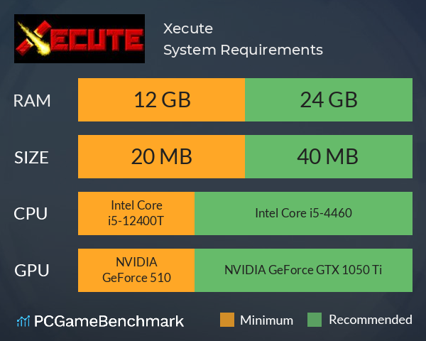 Xecute System Requirements PC Graph - Can I Run Xecute