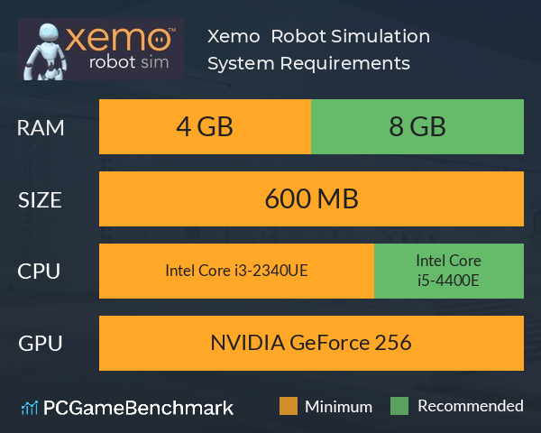 Xemo : Robot Simulation System Requirements PC Graph - Can I Run Xemo : Robot Simulation