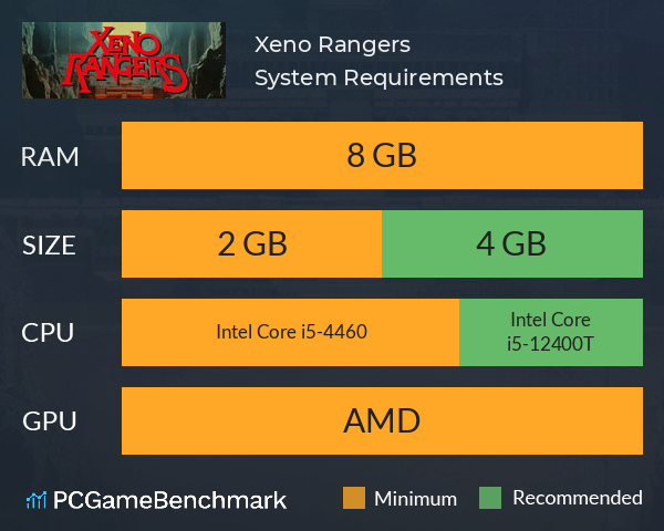 Xeno Rangers System Requirements PC Graph - Can I Run Xeno Rangers Xeno Rangers System Requirements PC Graph - Can I Run Xeno Rangers
