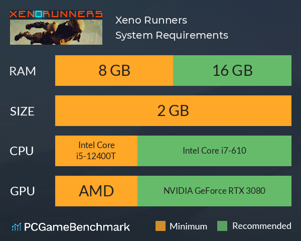 Xeno Runners System Requirements PC Graph - Can I Run Xeno Runners
