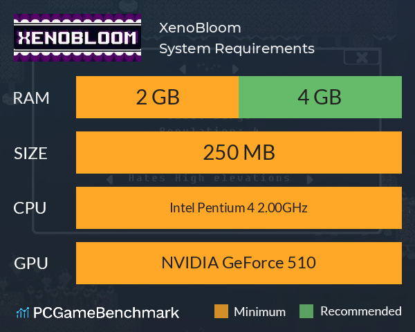 XenoBloom System Requirements PC Graph - Can I Run XenoBloom XenoBloom System Requirements PC Graph - Can I Run XenoBloom