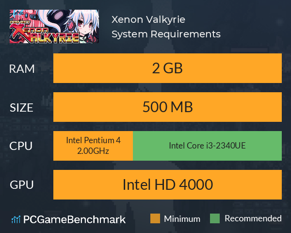 Xenon Valkyrie System Requirements PC Graph - Can I Run Xenon Valkyrie