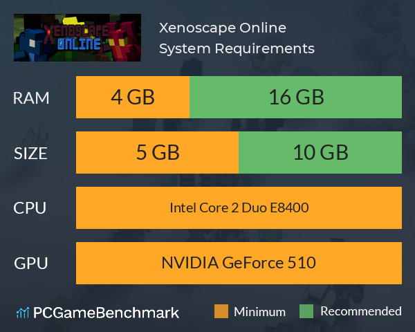 Xenoscape Online System Requirements PC Graph - Can I Run Xenoscape Online Xenoscape Online System Requirements PC Graph - Can I Run Xenoscape Online