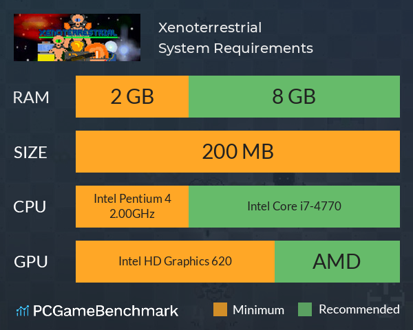 Xenoterrestrial System Requirements PC Graph - Can I Run Xenoterrestrial Xenoterrestrial System Requirements PC Graph - Can I Run Xenoterrestrial